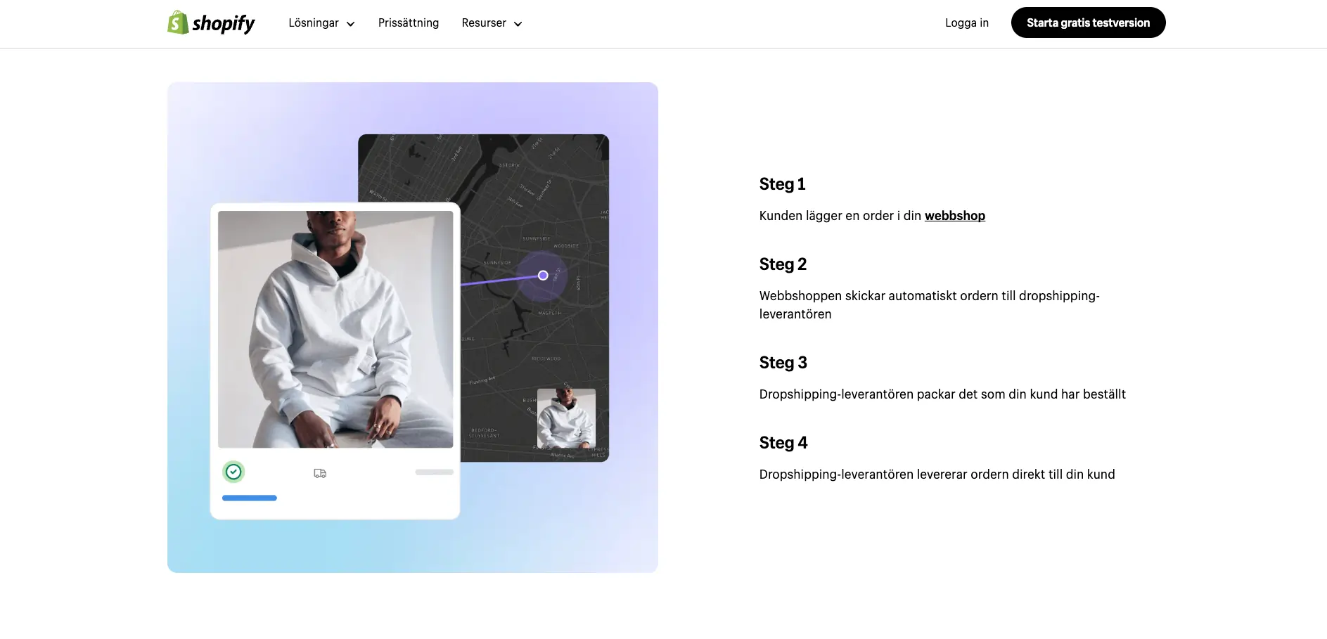 dropshipping med shopify så funkar dropshipping i shopify