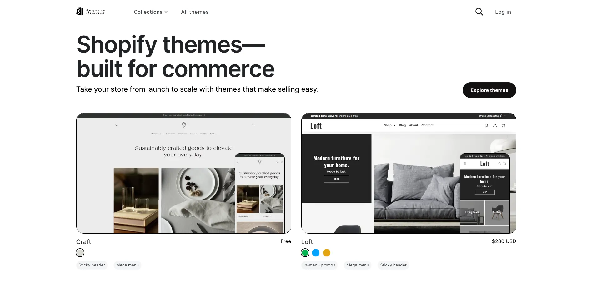 teman i shopify themes och temamallar
